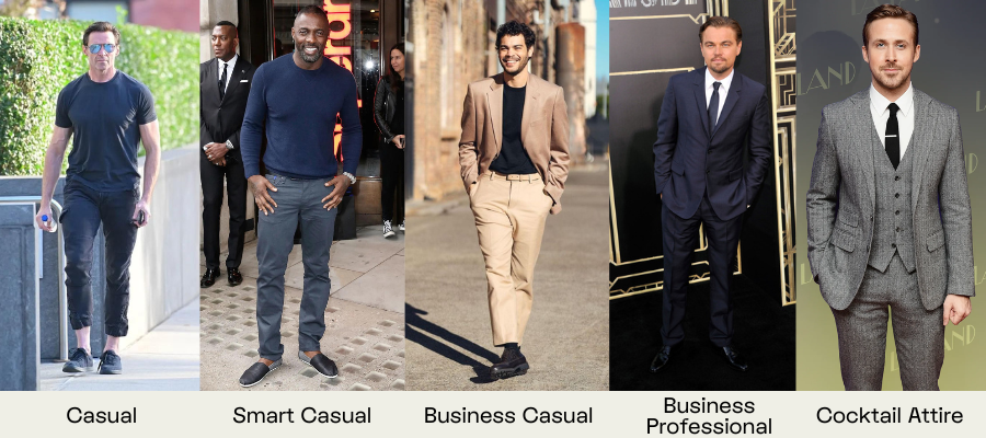The Ultimate Men's Style Guide - Australian Style Institute